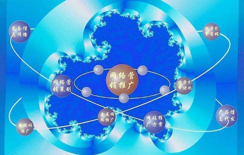 永泰新媒体运营企业需要掌握的网络推广技巧有哪些